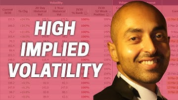 How to find stocks with high implied volatility