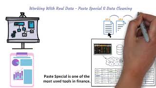 Module 3 Video 3 - Working With Real Data - Paste Special & Data Cleaning