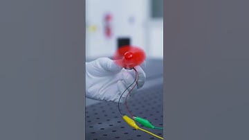 Mind Blowing Inventions That