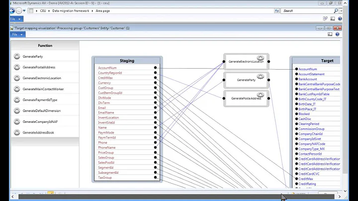 AX 2012 Data Migration Framework