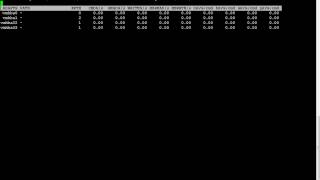 VMware ESXi part 12   Performance tuning Disk & Network
