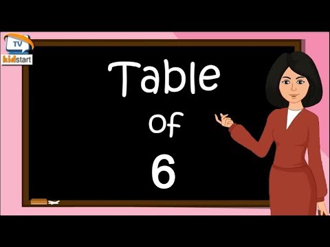 Table Of 6 Learn Multiplication Table Of Six 6 X 1 6 Times Tables Practice 6 Times Tables 