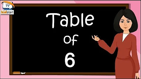 Table of 6,Learn Multiplication Table of Six 6 x 1 = 6,Times Tables Practice,6 Times Tables - DayDayNews