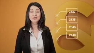 Famous SMS POST CODE Profile