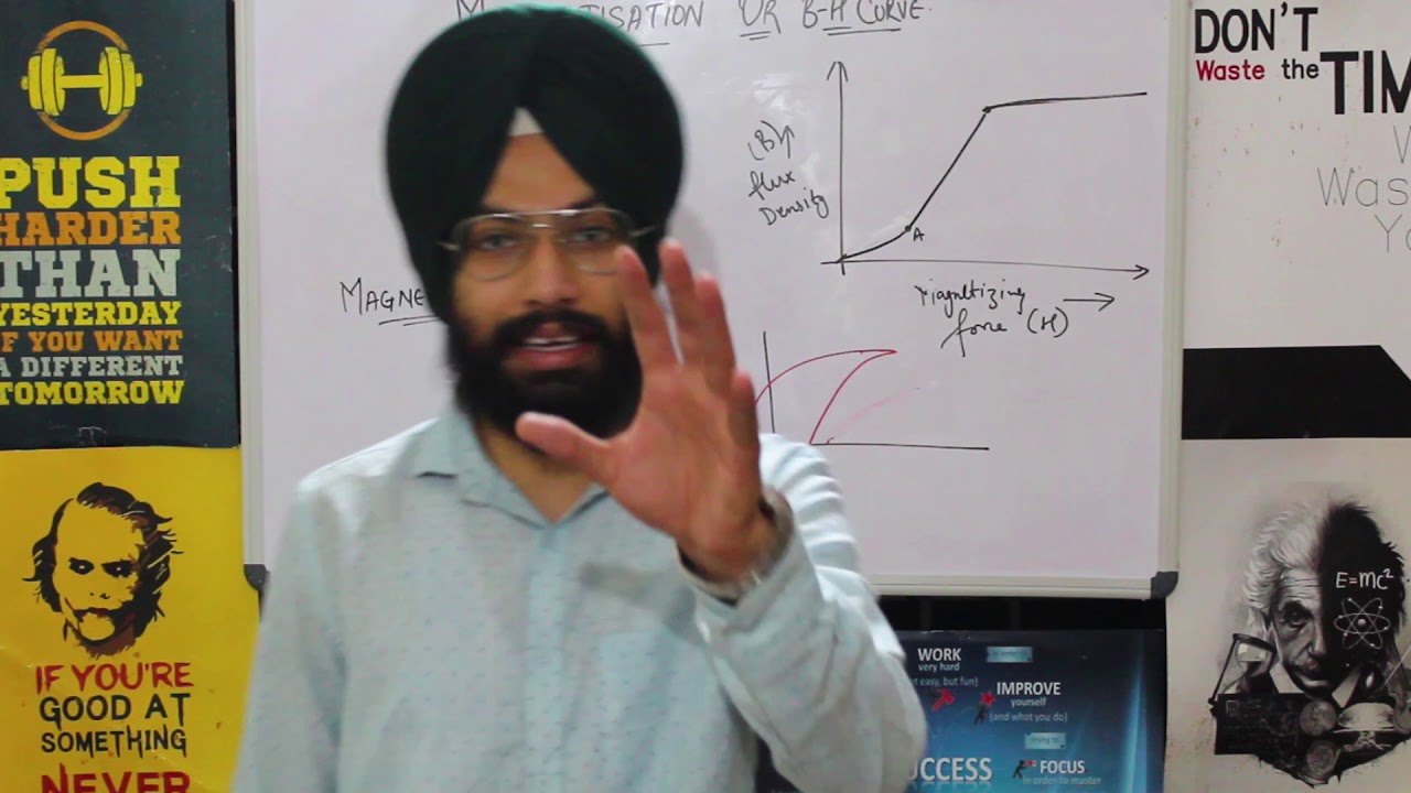 MAGNETISATION /B-H CURVE | BTECH | 1ST SEM | ELECTRICAL TECHNOLOGY | LECT 28