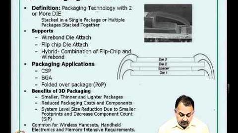 Mod-10 Lec-42 Chapter-wise summary