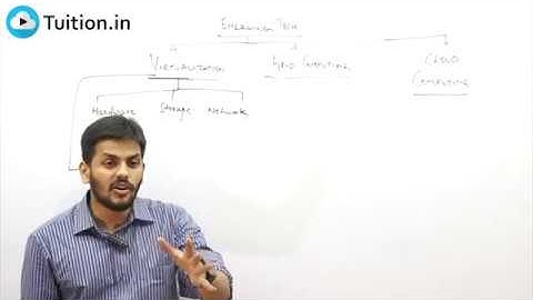 Emerging Technologies | ITSM | CA IPCC