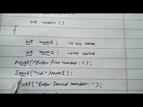 2 Numbers Calculator with C Program | C Language Programming Notes