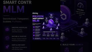 Farming DApp Development