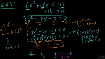 Algebra 2 3 7 Factoring Quadratic Inequalities
