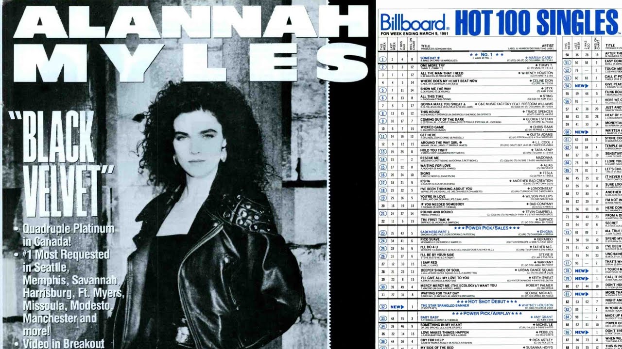 testi alannah myles black velvet