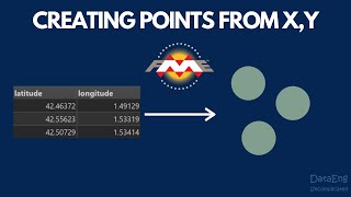 Creating Points From X,Y Coordinates with FME | Step by Step