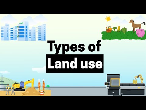 Do you know the Different types of Land Known as?