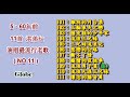 11首五、六十年前原版台語老歌《洪弟七專輯》連續播放~第十一集