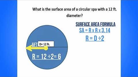 Surface Area of a Circular Spa