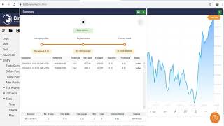 Celebrity Free Download Binary Bot RF based on 2 candle Wealth