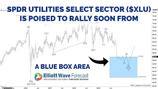 SPDR Utilities Select Sector ($XLU) Is Poised To Rally Soon From a Blue Box Area