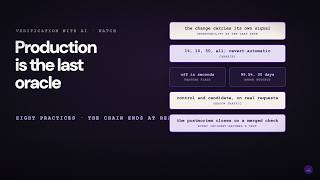 Watch - Production as the Final Oracle for the AI Agent's Code - Eight Practices