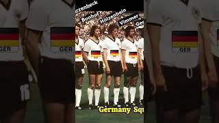 West Germany Squad 1978 🇩🇪 | World Cup Holders in Argentina | 1978 Legends