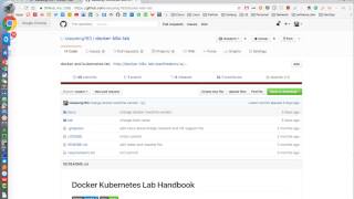 3.3  Build docker image from Dockerfile