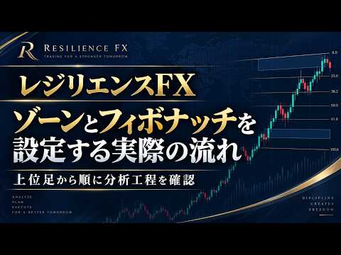 YouTube embed video