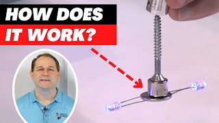 How does an Electric Motor Work?