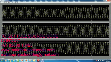 Simulink project for Power Quality Improvement By Using UPFC