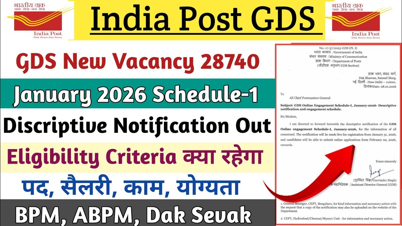 GDS January 2026 Schedule-1 Official Notification Out || Eligibility Criteria, Salary, Work Profile 
