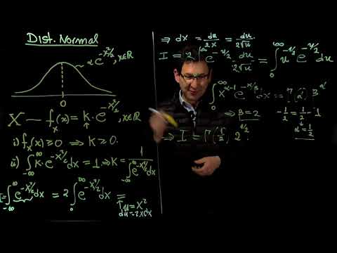 Distribución Normal- Parte 1