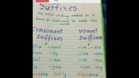 Suffixes (consonant /vowel)