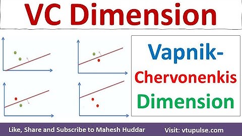 Vapnik Chervonenkis Dimension | VC Dimension | Solved Example in Machine Learning by Mahesh Huddar