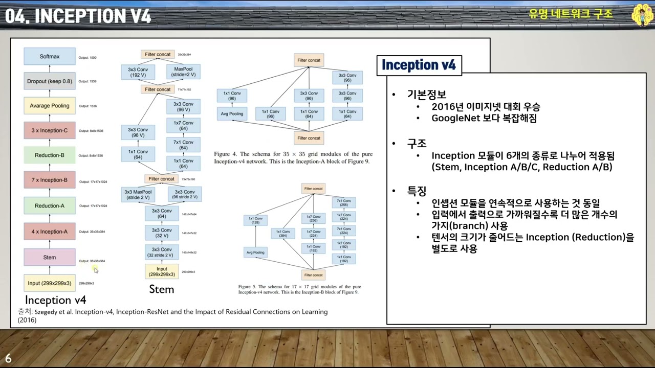 유명 딥러닝모델 구조분석 2: Inception v4