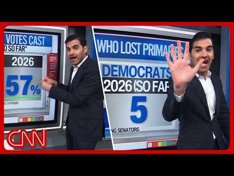 Putin's Russia blowback, Dems' midterm green flags & more | Enten roundup