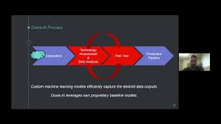 #4:Using AI/Machine Learning to Extract Data from Japanese American Confinement records