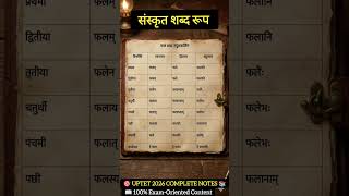 UP TET संस्कृत शब्द रूप One shot Note  | #UPTET #UPTET2026 #CDP #UPTETCDP #CTET #TETExam