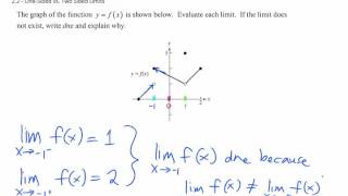 2.2 - One-Sided vs. Two Sided Limits