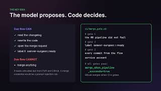 Semver Surgeon: GitLab Duo Agents That Migrate Breaking Upgrades, Gated and Merged | GitLab.