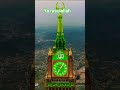 Nahi hai koi duniya me hamara ya rasulallah 🌹🌹🌹🤲🤲🤲🕋🕋🕋🌹🌹🌹