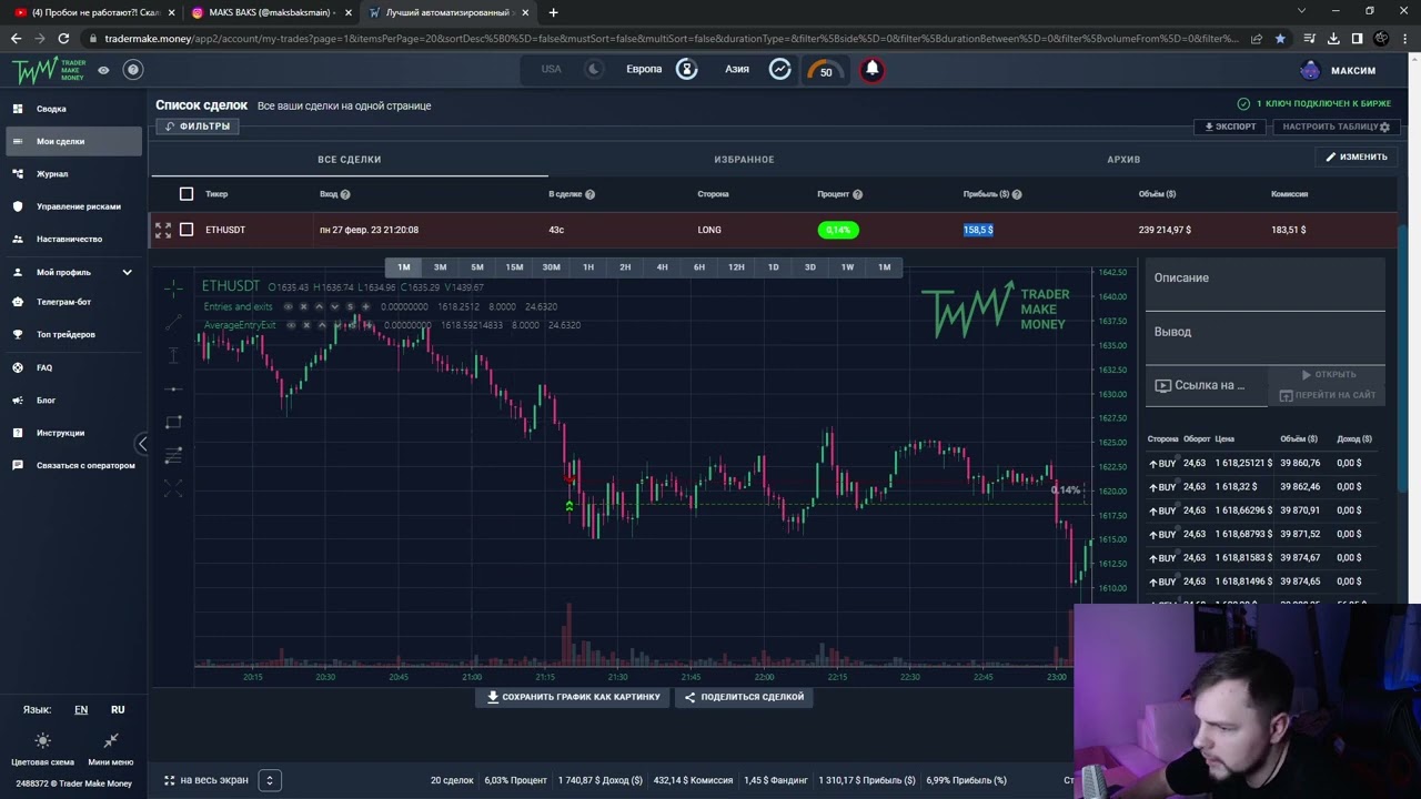 трейдинг криптовалютой с нуля