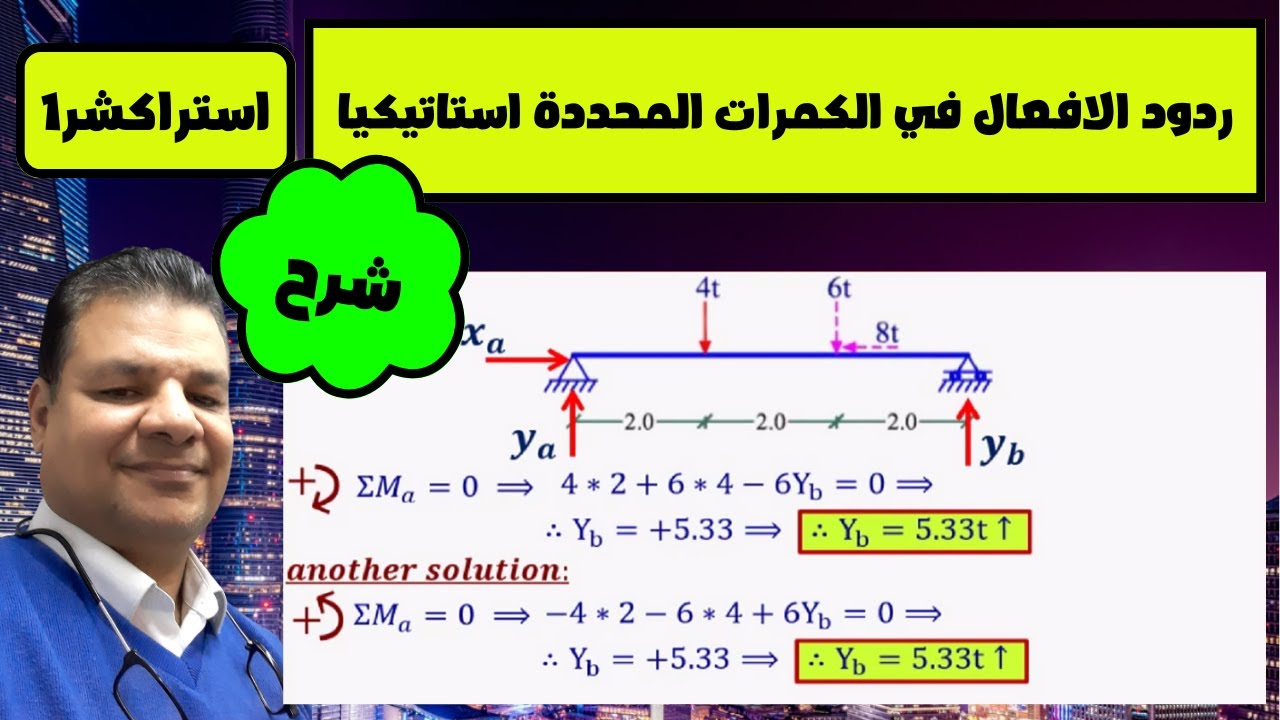 شرح حساب ردود الأفعال في المساند 