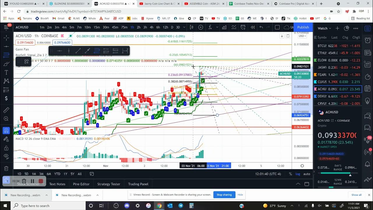 ach crypto live price