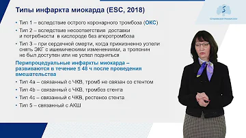 ОКС 1 понятие, классияикация, этиология, патогенез