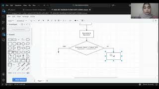 MENGANALISI PEMROGRAMAN LOGIN, MENGGUNAKAN METODOLOGI SDLC,MODEL WATERFALL