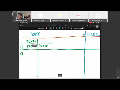 Video: Cara Mengisi Buku Bentuk Perakaunan Pelaporan Yang Ketat