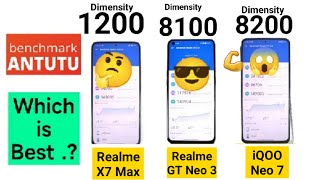 Dimensity 8200 vs 8100 vs 1200 Antutu Test Using High Performance Mode Heating Test 🔥🔥🔥