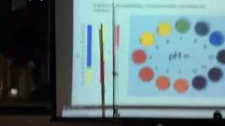Rainbow tube Demo - Universal Indicator