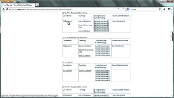 How to find and download 2012 AP Calculus AB Free Response questions and scoring