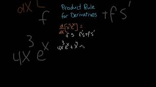 Product Rule for Derivatives Example x^4*e^x #calc1