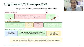 M3 - I/O Interface: I/O addressing, & DMA
