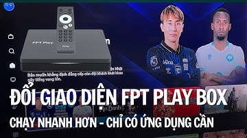 Đổi Giao Diện FPT Play Box & Android Box – Khởi Động Nhanh, Dễ Dùng, Chỉ Hiện Ứng Dụng Bạn Cần